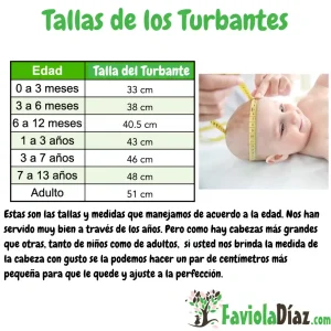 Tallas de los Turbantes