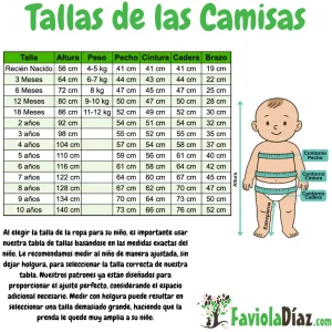 Tallas de las Camisas