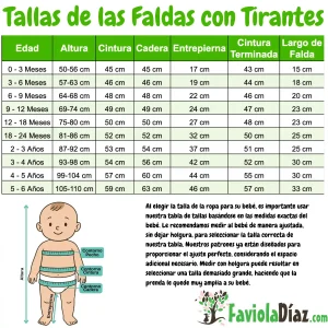 Tallas de las Faldas con Tirantes